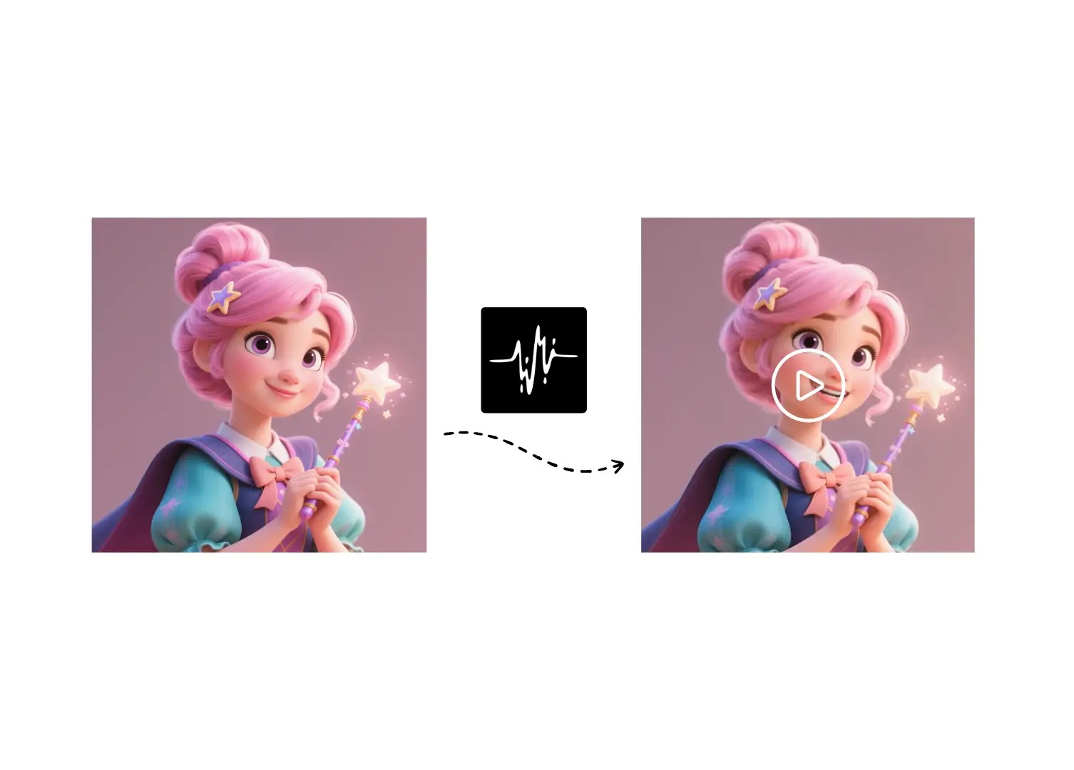 چگونه با هوش مصنوعی از عکس ویدیو بسازیم؟