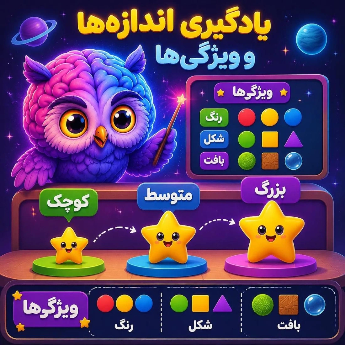 بازی فکری تقویت حافظه و یادگیری کودکان